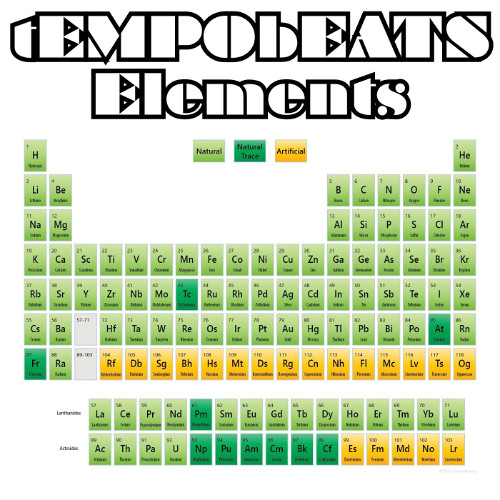 Elements 125bpm Ebminor