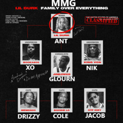 MMG TOP TOP