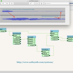 autopanning guitar using Syntona