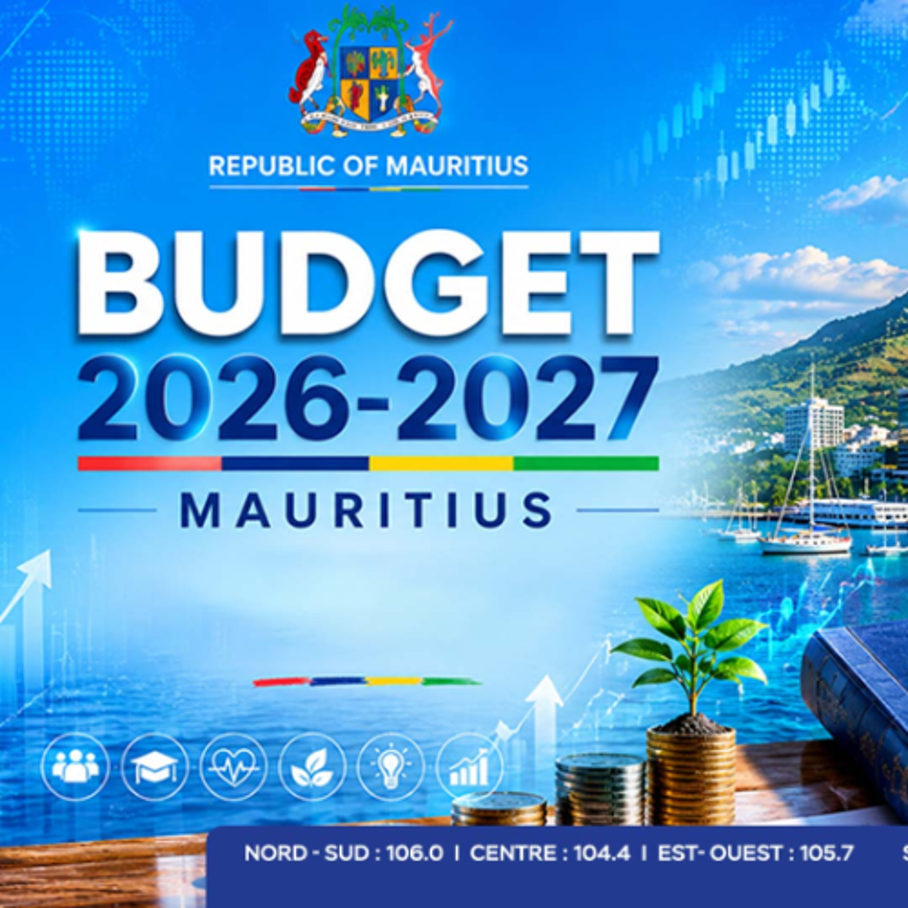 Budget 2026-2027 : « Pas question de faire payer les travailleurs », martèlent les syndicats qui réclament des mesures fortes pour soulager les ménages episode artwork