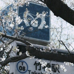 Nihon no Fonku (f minor 150bpm)