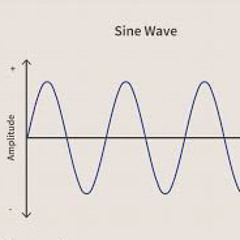 sin boy.wav