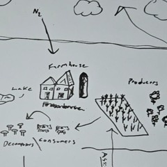 muthsera - disconsolate suite