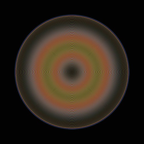 Zero Gravity