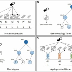 Predicting Lifespan-Extending Chemical Compounds for C. elegans With Machine Learning