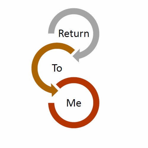 Return to Me (Boethius 475-525)