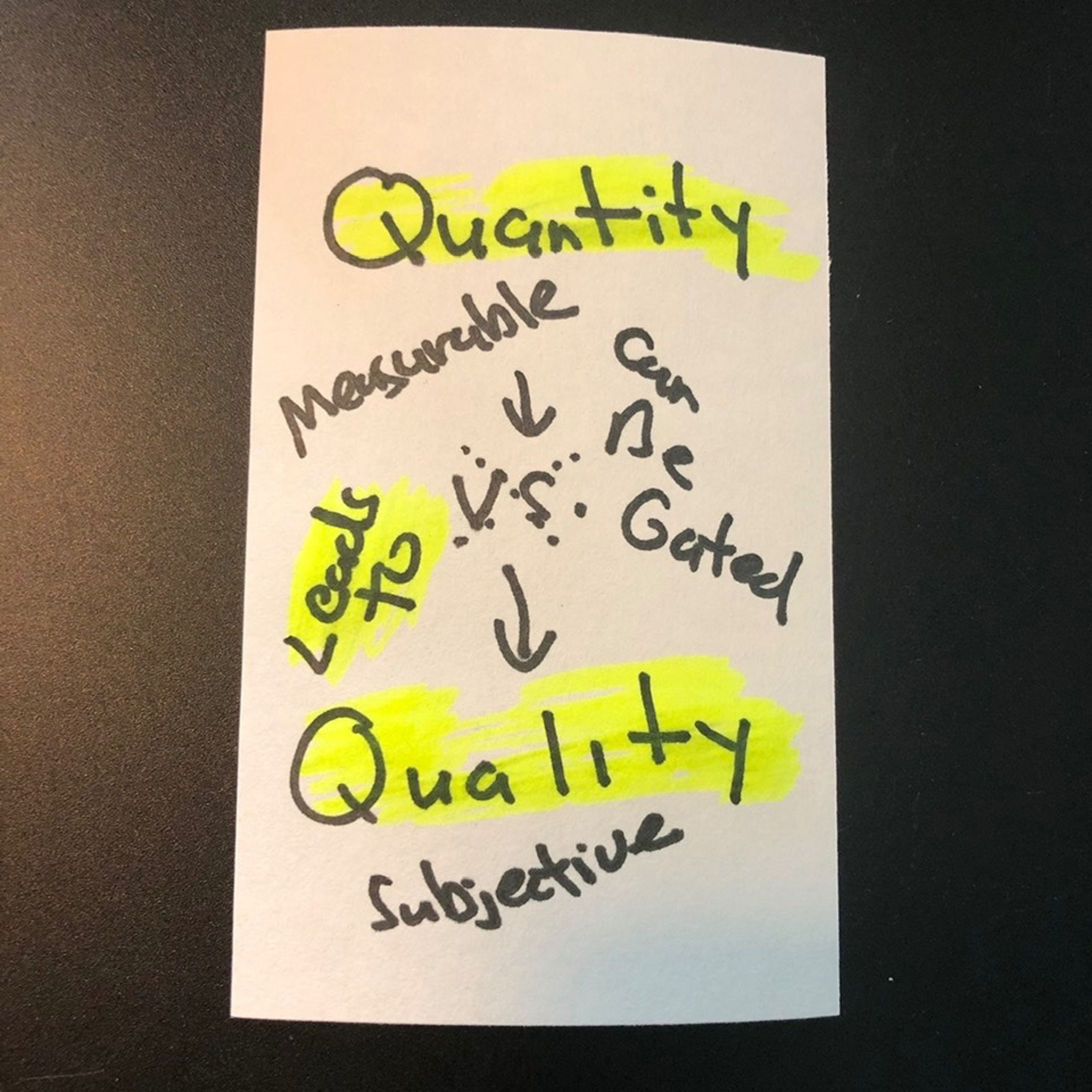 Quantity vs. Quality in Your Output episode artwork