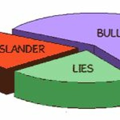 City Of Lies 2021 Feat. JA Salerno