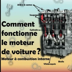 [Télécharger le livre] Comment fonctionne le moteur de voiture? Moteur à combustion interne: Auto