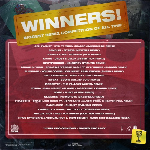 Download Disciple - Biggest Remix Competition Of All Time Winners 2020 mp3