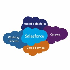 What is Salesforces | Careers in Salesforce 2023