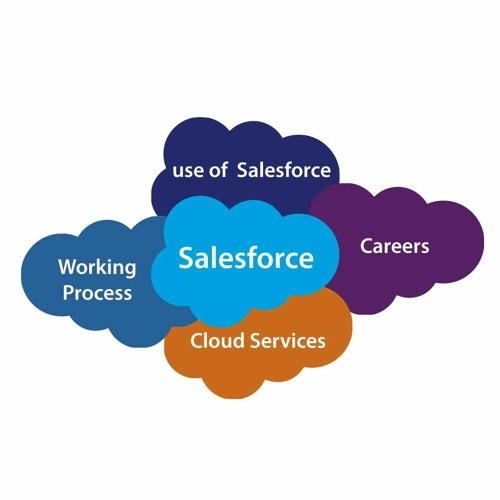 What is Salesforces | Careers in Salesforce 2023