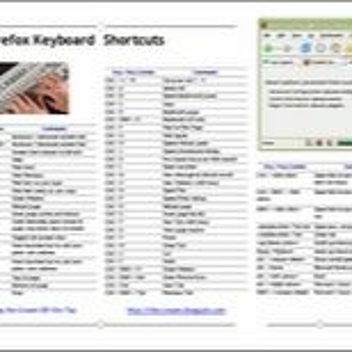 Stream Firefox Keyboard Shortcuts And Tips by DeobracArhinno Listen
