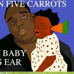 Biggie Tryna Stay Alive