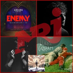 NRJ // BEST OF (POWERS) du 08/01/2022