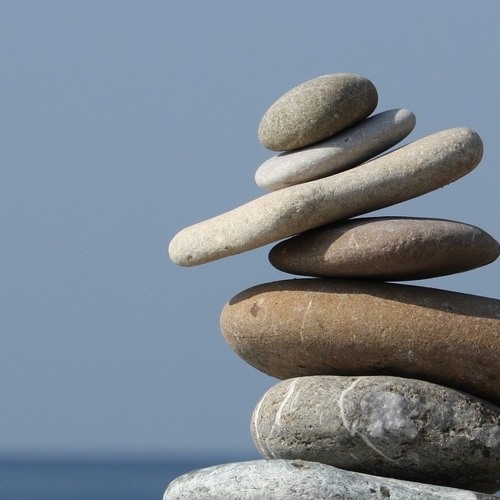 4 аспекта моего я