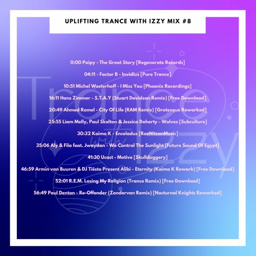 Uplifting Trance With Izzy Mix #8