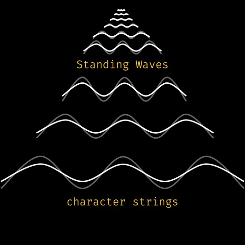 Standing Waves