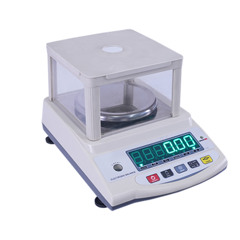 Top GSM Machines for Fabric Testing in 2025