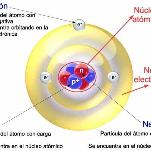 El Atomo