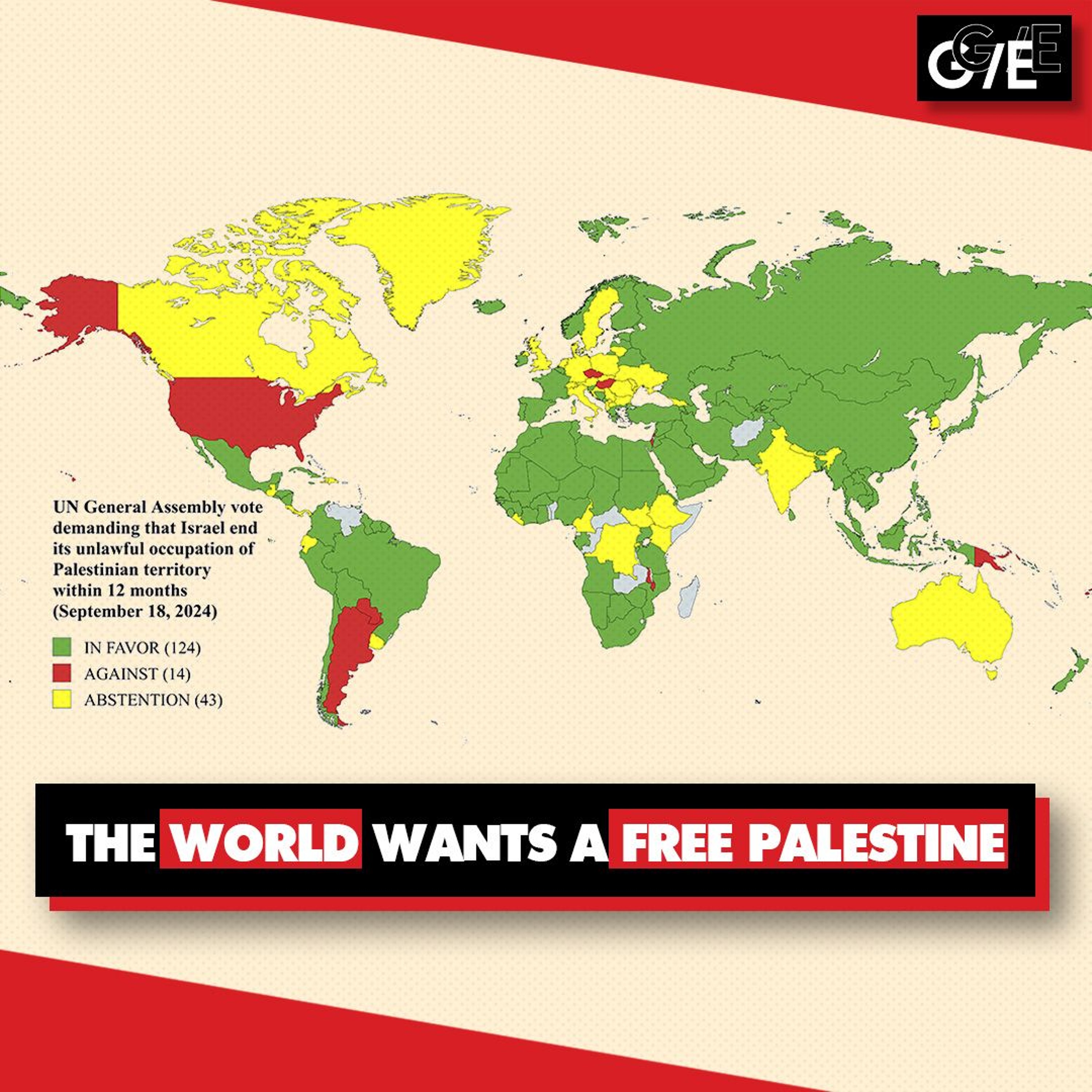 World demands end to Israel’s illegal occupation of Palestine, in landslide UN vote