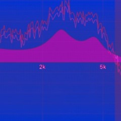 I Won't Get Bored For A While