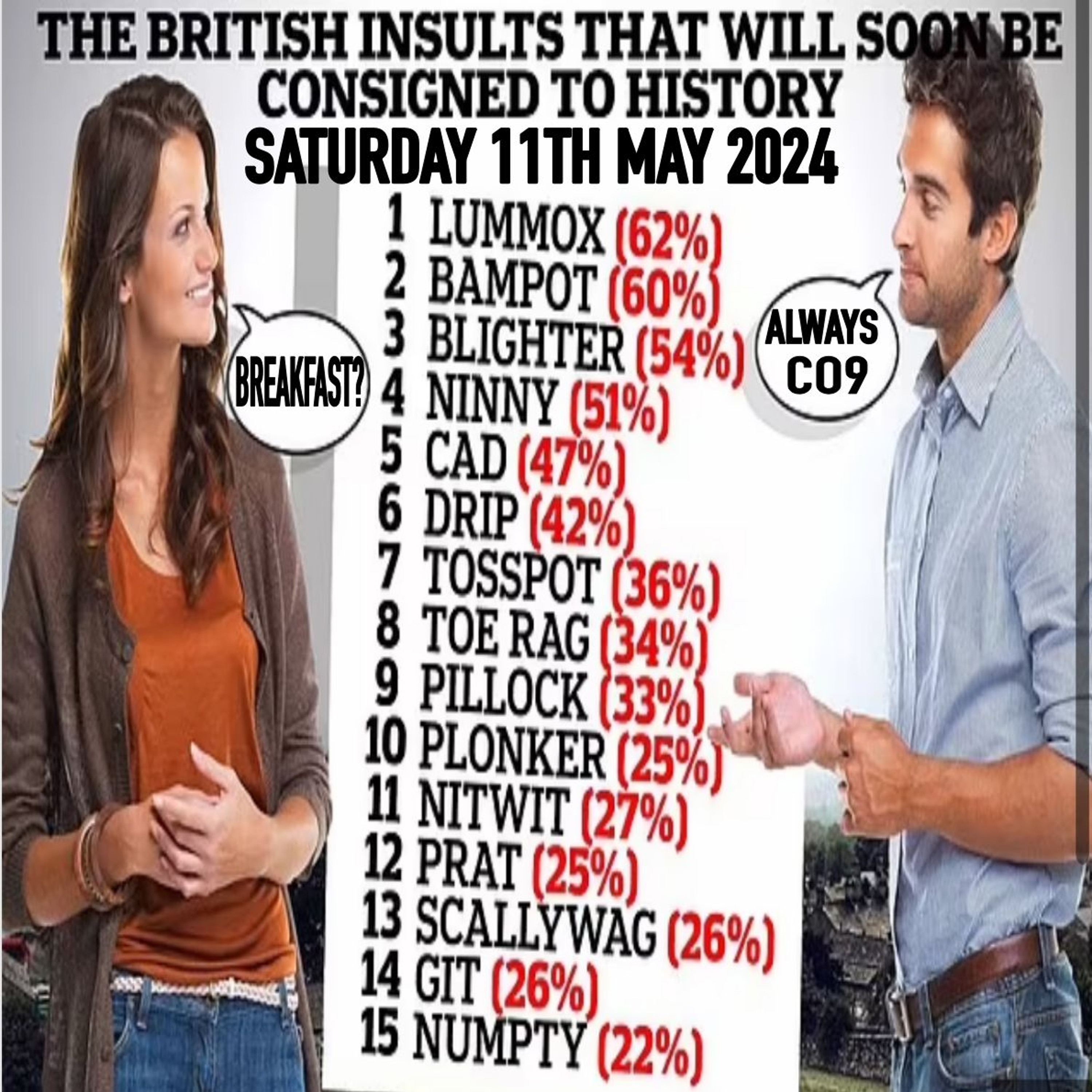 Saturday 11th May 2024 Breakfast Show episode artwork