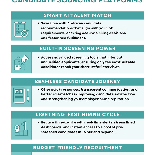 Explore Highest Paying Web Developer Jobs in Jaipur.