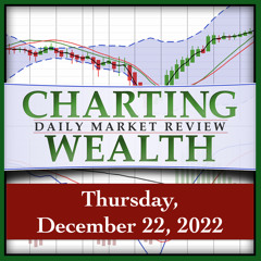 Today’s Stock, Bond, Gold & Bitcoin Trends, Thursday, December 22, 2022