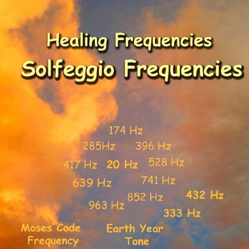 Solfeggio Frequency Meditation Music