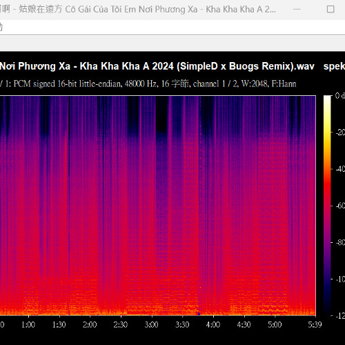 [柯柯柯啊 - 姑娘在遠方] Cô Gái Của Tôi Em Nơi Phương Xa - Kha Kha Kha A 2024 (SimpleD x Buogs Remix).wav