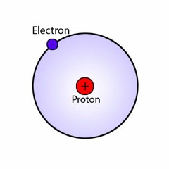 Bohr