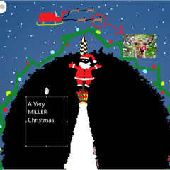 Nightmare after Miller