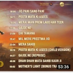 Supreme Motherhood_ The Journey of Mata Sahib Kaur - Full Music Track Album _ 14th April 2022