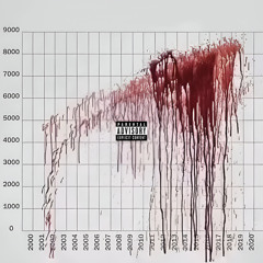 FIGURE 4 #NORESPECTOTW prod. HYZER