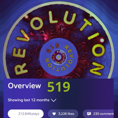 3 - LOONY DUB (Mo Gruven - 23-12-29)