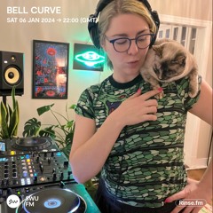 Bell Curve - Jan 06 2024 - SWU FM