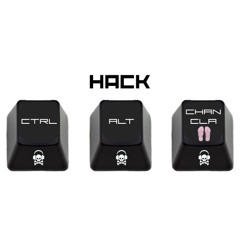CTRL + ALT + CHANCLA