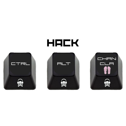 CTRL + ALT + CHANCLA
