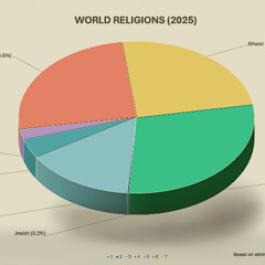 Why Is The Jewish People So Small? (Vaetchanan)