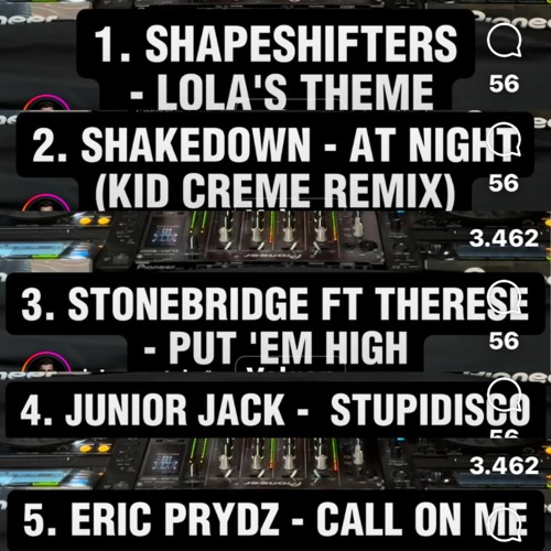 Stream Top 5 Best Club Classics 21st Century by Alberto Costa Listen