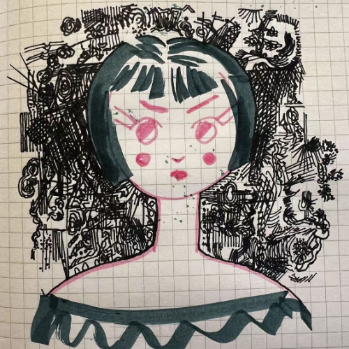 sin2wn chart - (prod me)