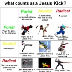 Tekken 6 - Artificial Ruins