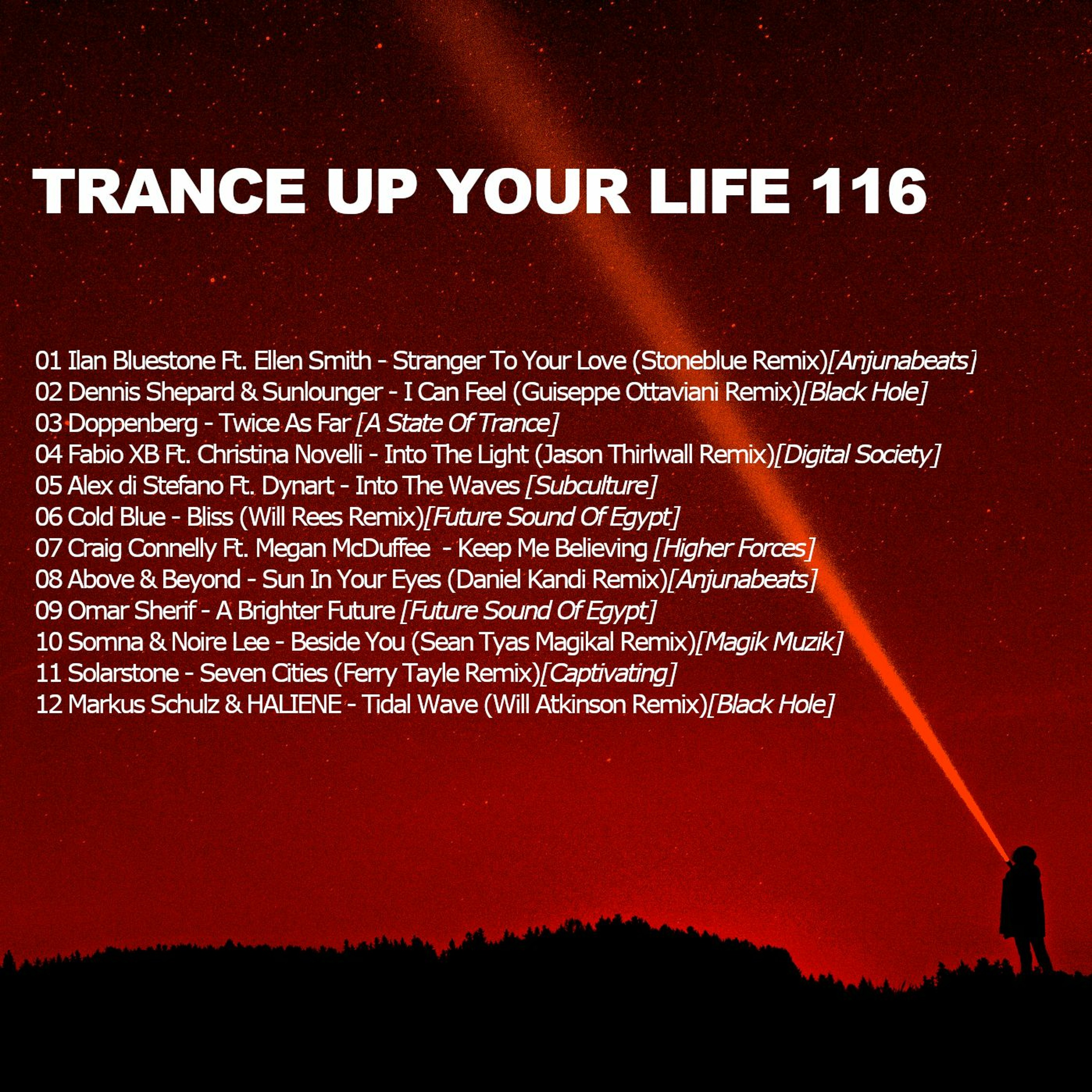 Trance Up You Life With Peteerson
