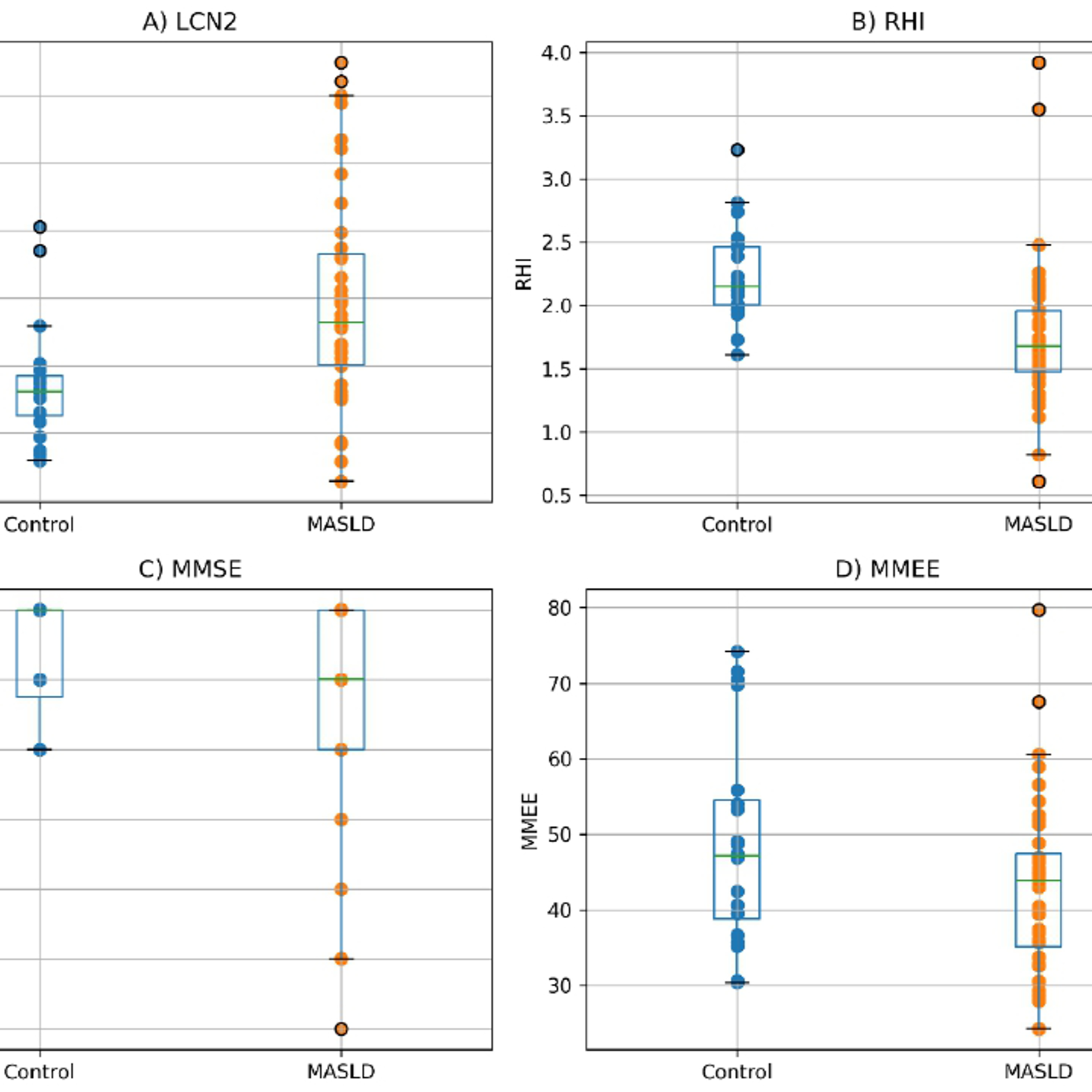 Fatty Liver Disease Linked to Early Cardiovascular and Cognitive Changes episode artwork