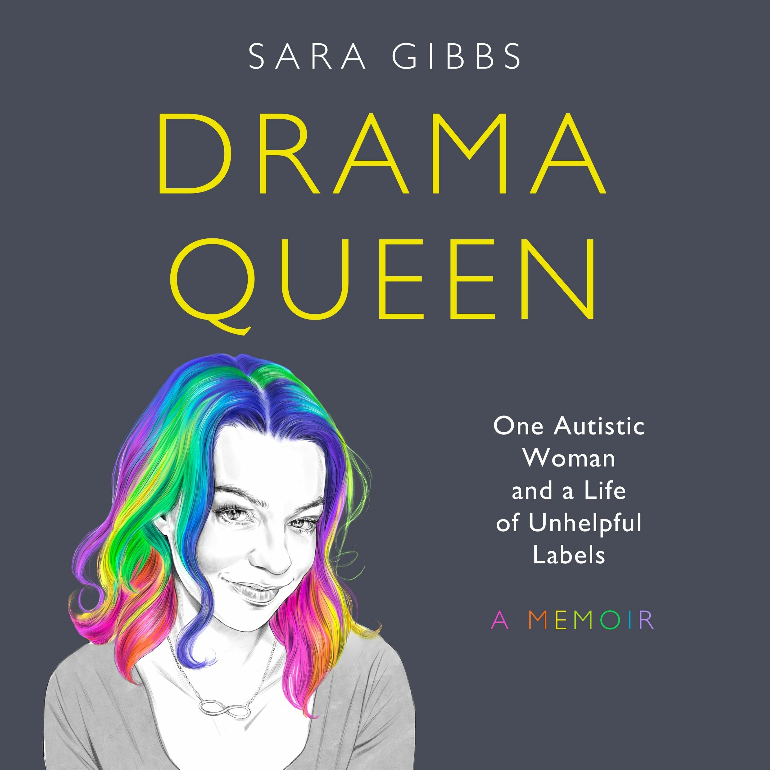 cover of episode DRAMA QUEEN written and read by Sara Gibbs - Audiobook Extract
