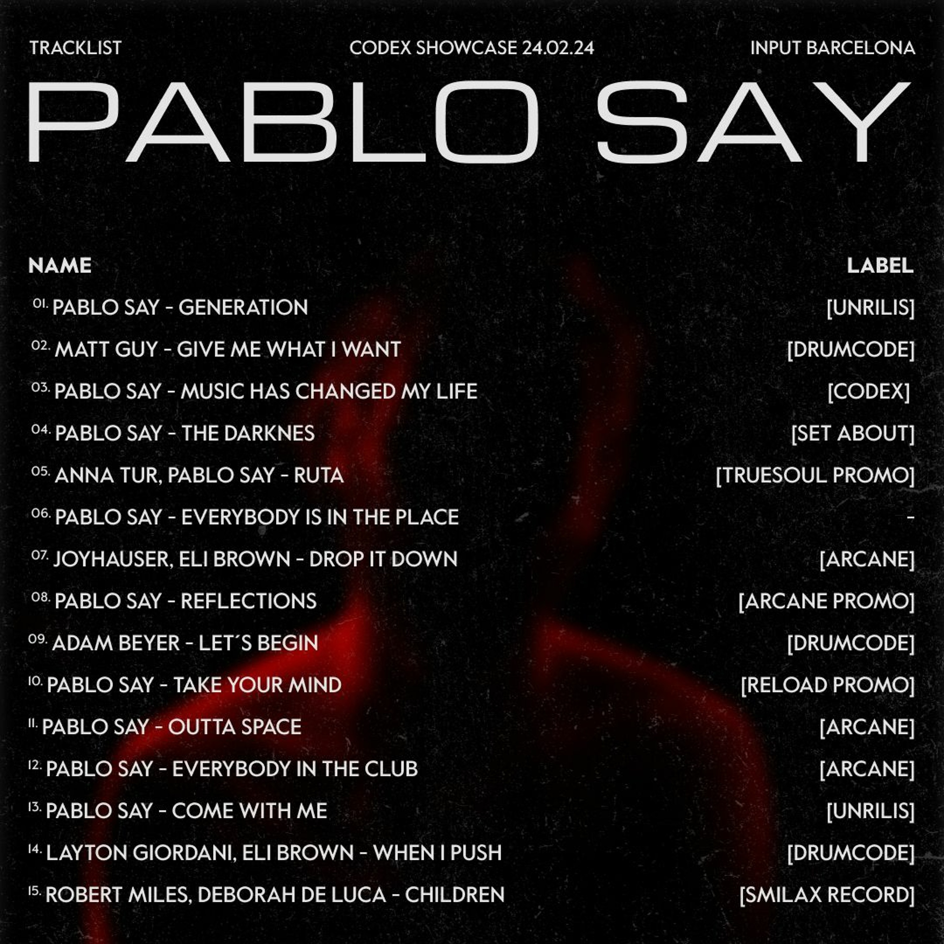 Pablo Say