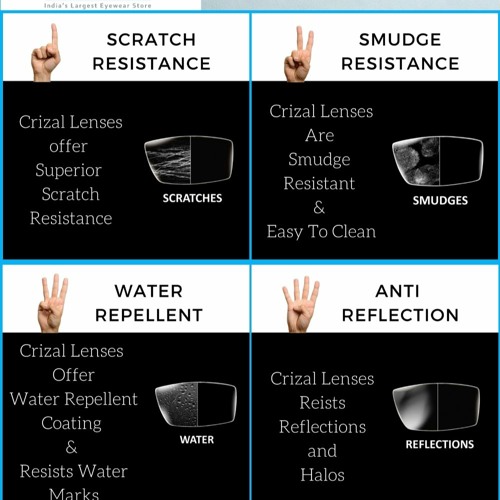 Stream Essilor Lens Price List by Landchewlaro1983 Listen online for