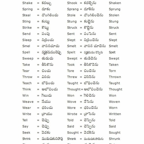 Stream English Verbs List With Telugu Meaning 57.pdf from Haley Carter |  Listen online for free on SoundCloud