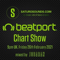 Jobaran Beatport Chart Mix February 2021